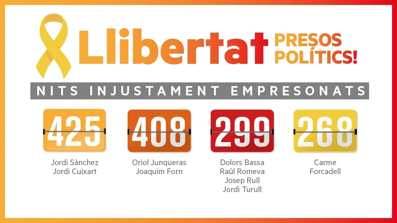 liberdade de expresión, dereitos